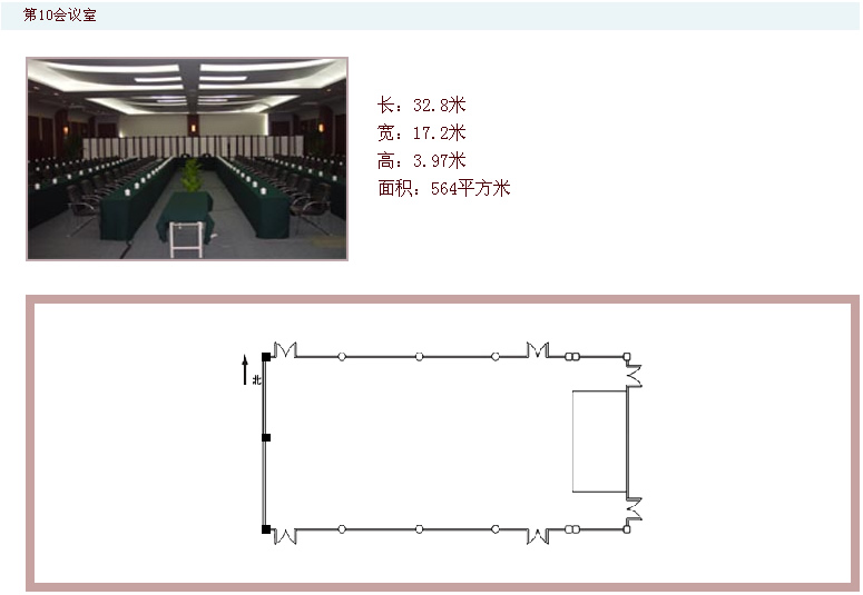 ������ƽ��ͼ